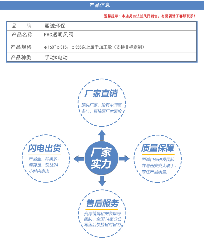 PVC透明法蘭詳情_(kāi)02